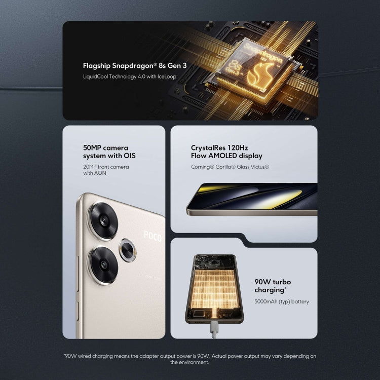 Xiaomi POCO F6 Global, 8GB+256GB, In-screen Fingerprint, 6.67 inch Xiaomi HyperOS Snapdragon 8s Gen 3 Octa Core 3.0GHz, NFC, Network: 5G, 8GB+256GB Xiaomi POCO F6 Global, 8GB+256GB, In-screen Fingerprint, 6.67 inch Xiaomi HyperOS Snapdragon 8s Gen 3 Octa Core 3.0GHz, NFC, Network: 5G, 8GB+256GB